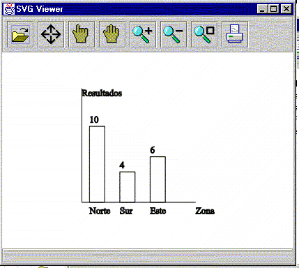 Documento SVG presentado en el visor CSRIO Viewer